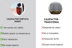 ✨ CALEFACTOR PORTATIL / ENVIOS GRATIS  ✨👨‍👩‍👧❄️