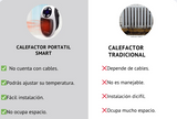 ✨ CALEFACTOR PORTATIL / ENVIOS GRATIS  ✨👨‍👩‍👧❄️